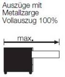 Objekt.Plus by rb | Anstellcontainer inkl. Schloss, 1...